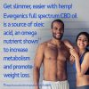 Men and Women losing weight easier with CBD hemp oil